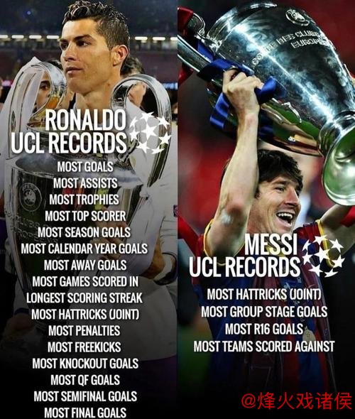 问鼎娱乐APP C罗2024年贡献43球7助攻，梅西29球18助攻